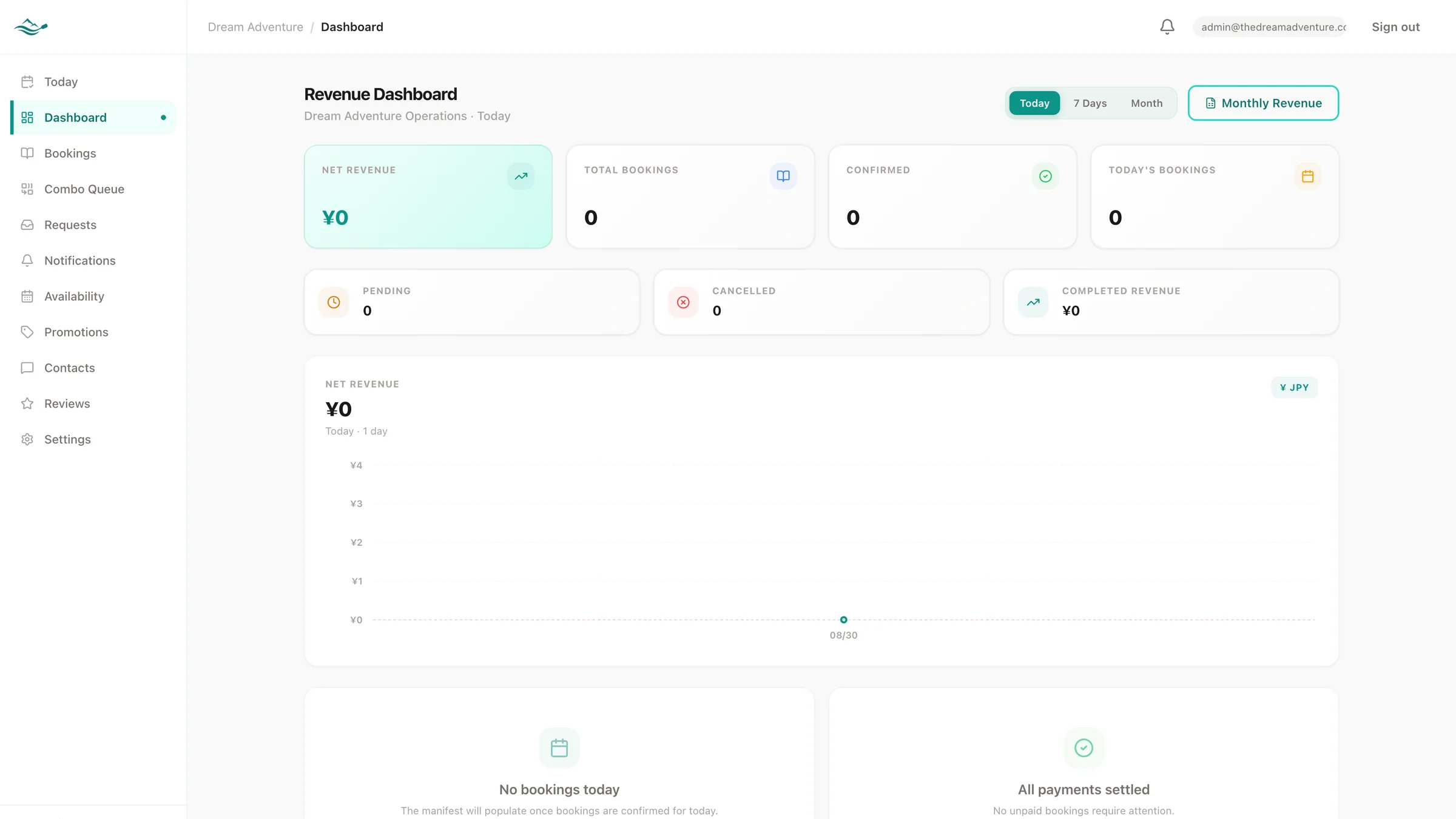 Admin revenue dashboard displaying booking analytics and financial charts