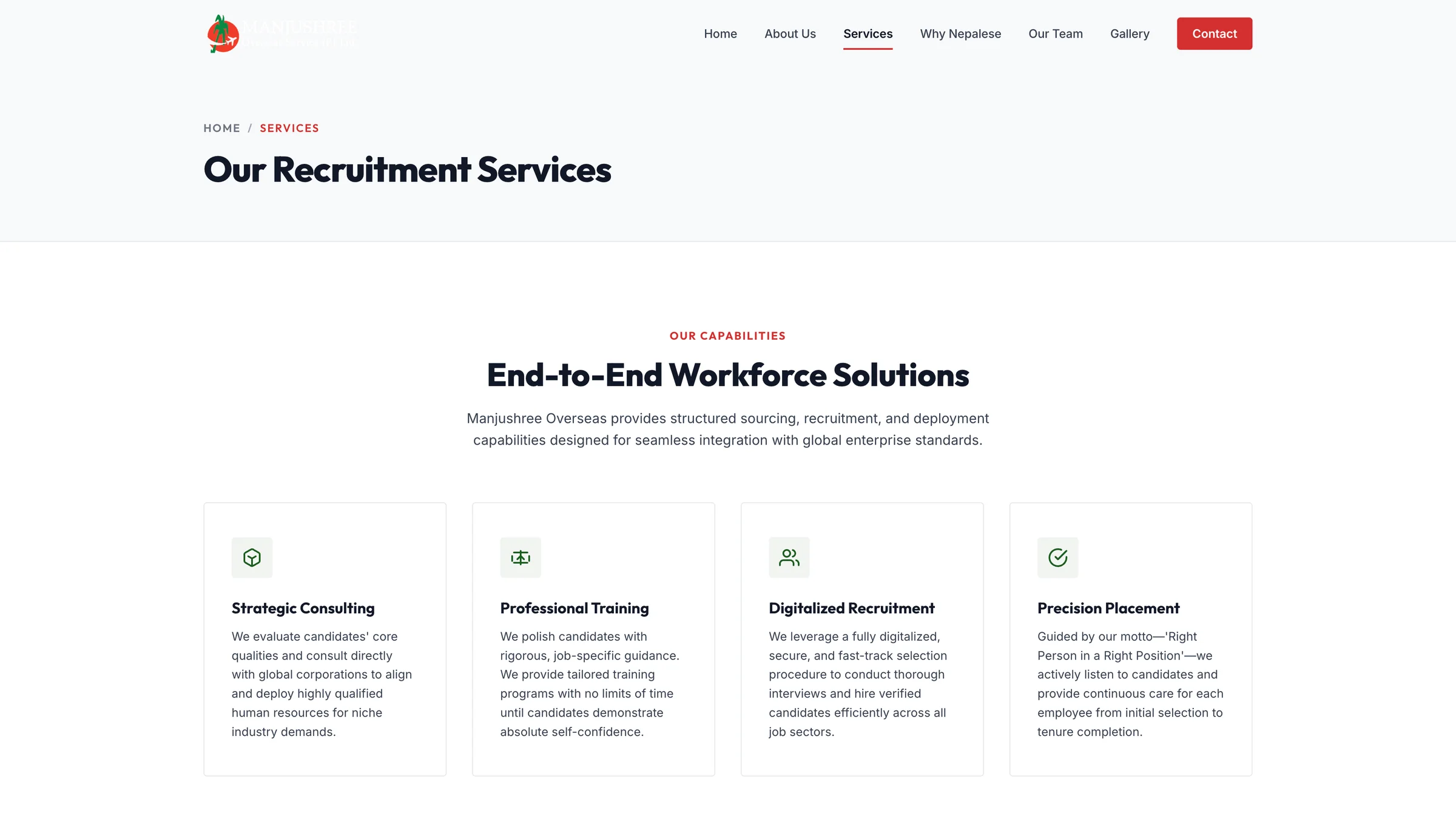 Manjushree Overseas recruitment services and sector categories